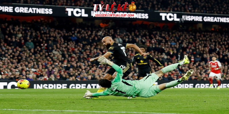 Phong độ Man United