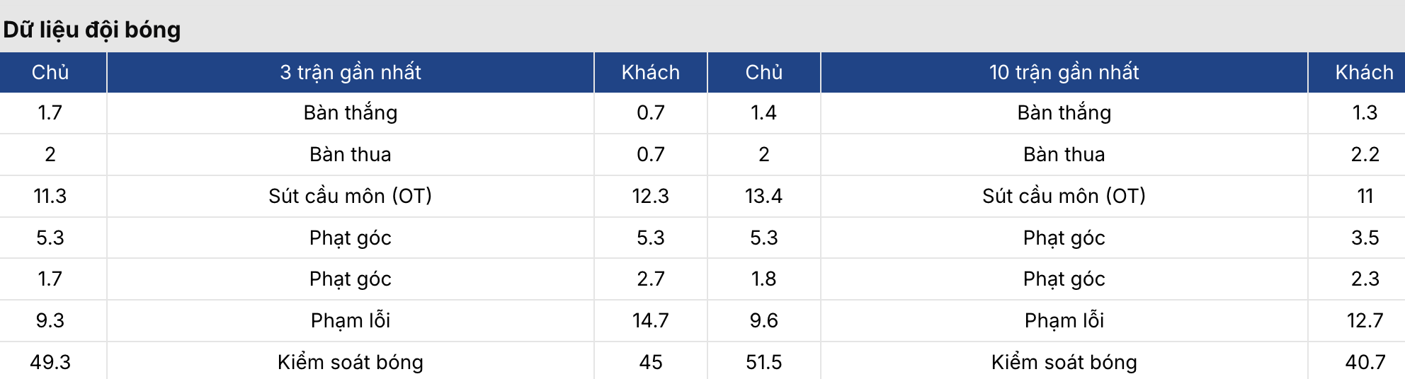 Soi kèo bóng đá: Basel vs Grasshopper 2h30 ngày 6/3/2026 4 Keonhacai 5