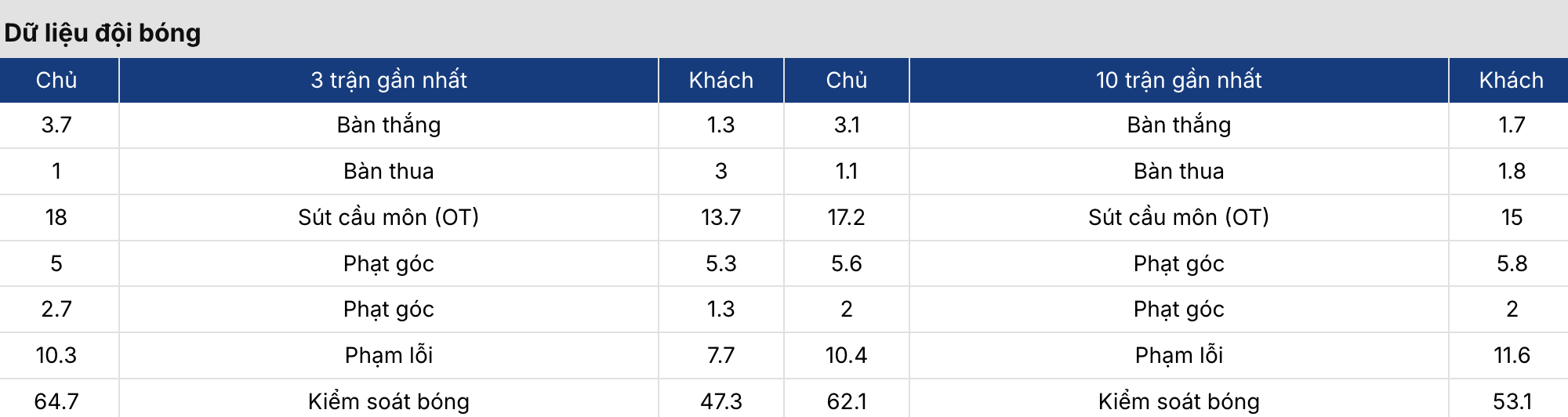 Soi kèo nhà cái: Bayern Munich vs Atalanta 3h ngày 19/3 3 Keonhacai 5